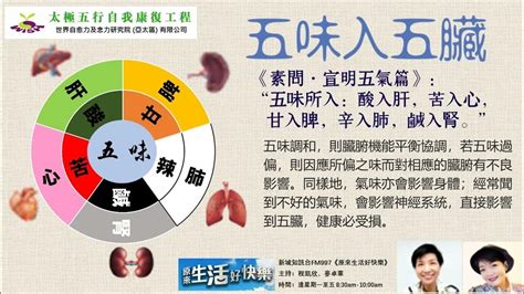 太極五行功收費